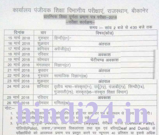 Rajasthan Board 8th Class Time Table 2020, RBSE 8th Date Sheet
