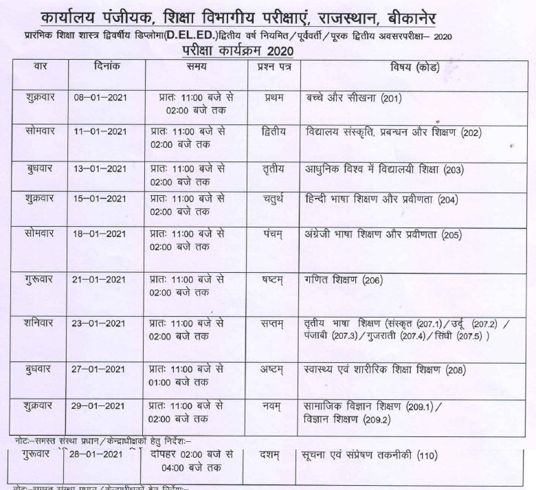 Bikaner D.El.Ed Exam Date 1st Year Time Table 2023