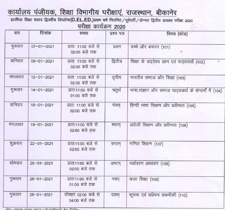 d.el.ed 2nd year exam time table 2024