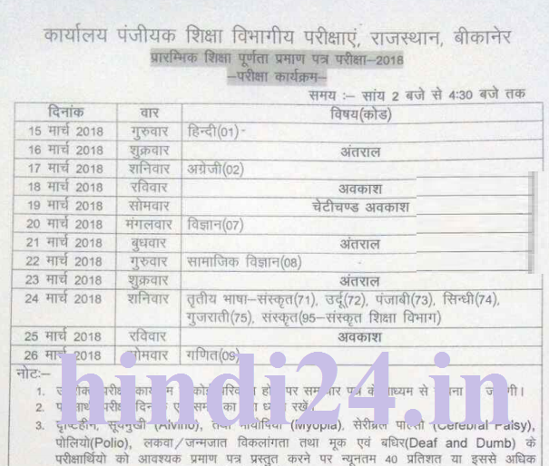 Fitfab 8th Rajasthan Board Ajmer Class 8 Time Table 2020 Free Hot