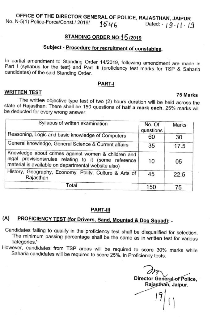 Raj Police Constable New Syllabus 2025 - राजस्थान पुलिस कांस्टेबल सिलेबस