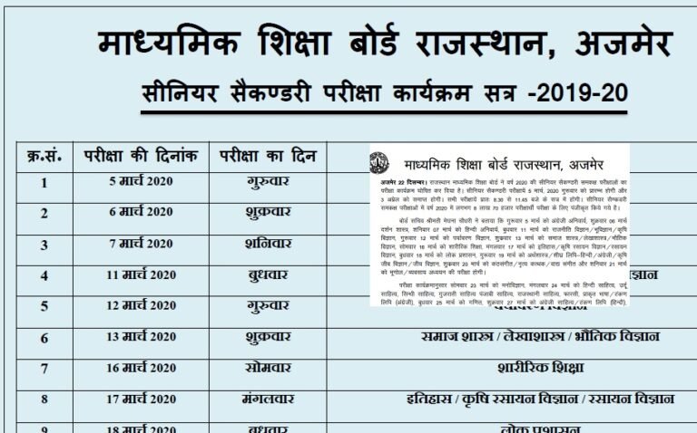 RBSE 12th Time Table 2020 Download - RBSE 12th Class Exams Schedule 2020 For Arts, Science & Commerce