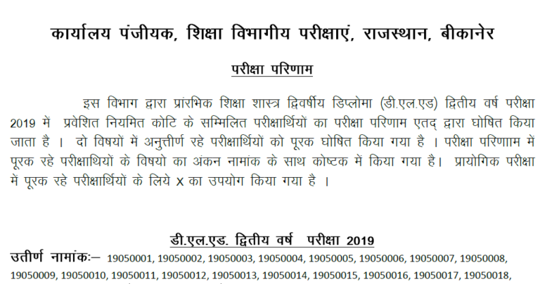 Rajasthan D El Ed (BSTC) 2nd Year Results 2020 DIET Bikaner Declare