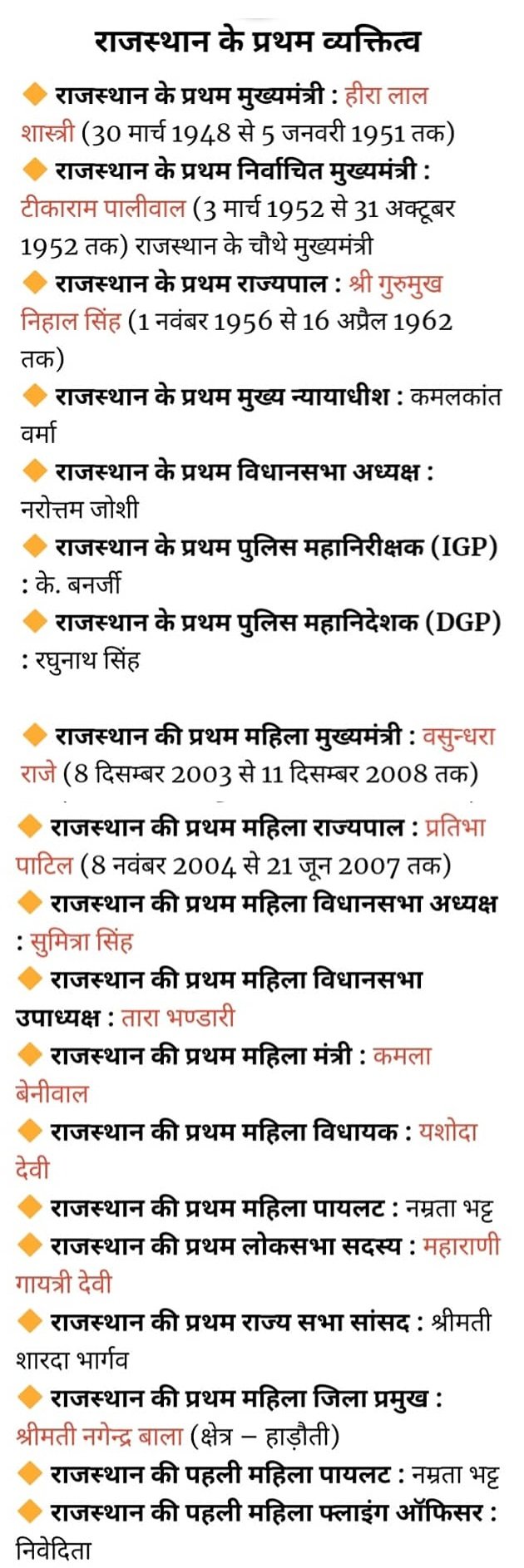 राजस्थान सामान्य ज्ञान / जनरल नॉलेज हिंदी में