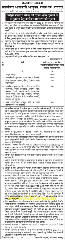 rajexciselottery.org - Rajasthan abkari vibhag wine shop online registration शराब ठेका ऑनलाइन फॉर्म