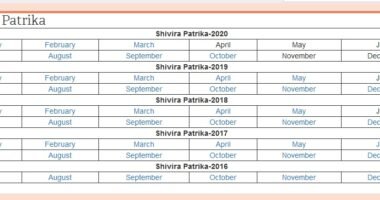 Shivira Panchang 2022 PDF Download - शिविरा पंचांग राजस्‍थान सरकार