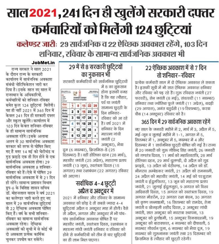 Public Holidays in Rajasthan in 2024 राजस्थान के सार्वजनिक अवकाश