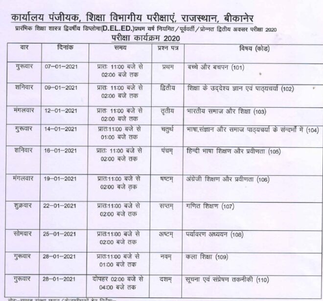 d.el.ed 2nd year exam time table 2024, Bikaner D.El.Ed Exam Date 1st