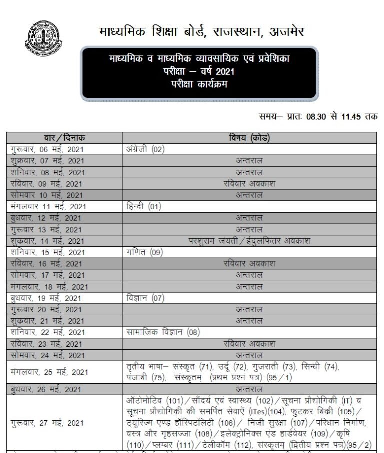 RBSE Pre Board 10th & 12th Time Table 2022 10वीं व 12वीं बोर्ड टाइम