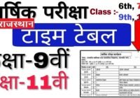 Rajasthan Class 9th 11th 10th 12th Yearly Time Table 2021 – वार्षिक परीक्षा टाइम टेबल