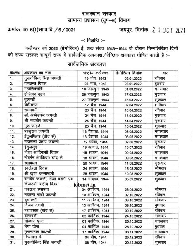 Public Holidays in Rajasthan in 2024 राजस्थान के सार्वजनिक अवकाश