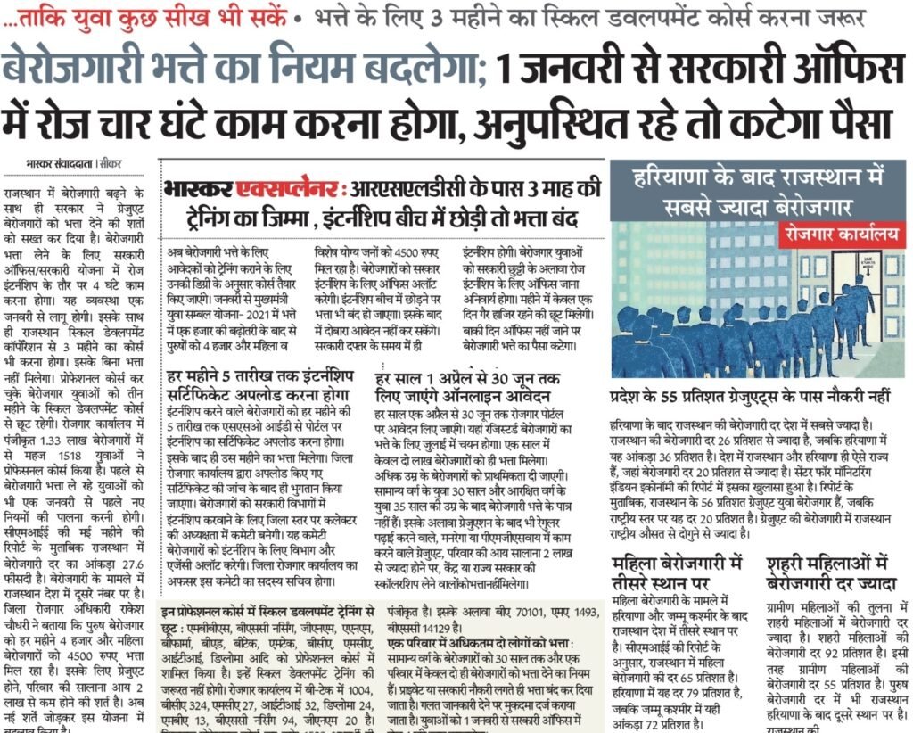 राजस्थान बेरोजगारी भत्ता नए नियम 2025 | Rajasthan Berojgari Bhatta Registration 2025