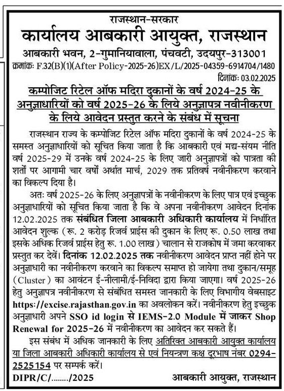 Rajasthan Wine Shop Lottery Result 2025-26