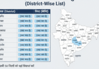 राजस्थान ग्राम पंचायत पुनर्गठन सूची 2026: new gram panchayat list 2026 rajasthan पूरी लिस्ट एवं अपडेट