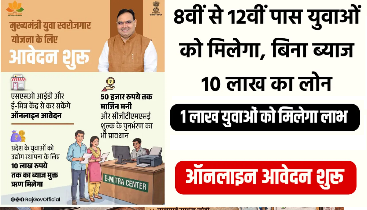 Rajasthan Budget 2026 | राजस्थान वित्त मंत्री दिया कुमारी ने 11 फरवरी 2025 को वित्त वर्ष 2026-27 के लिए बजट पेश