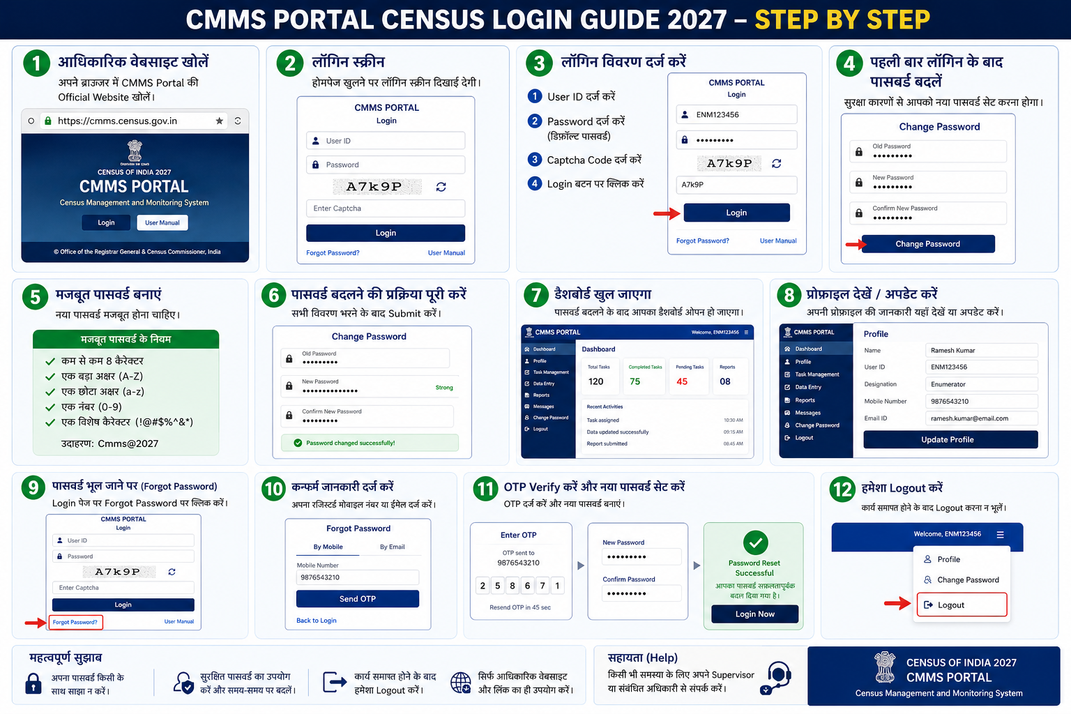 CMMS Portal Census Login Guide 2027 – Official Login, Password Reset & Complete Step-by-Step Process